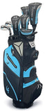 PGF Lady Futura Package
